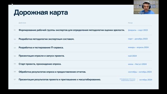 Подготовка Сервиса оценки зрелости СМК фармацевтической отрасли