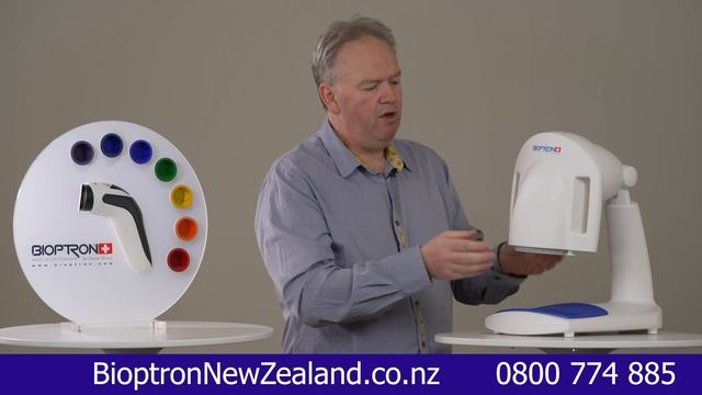 Bioptron MedAll vs Pro1 - What you need to know