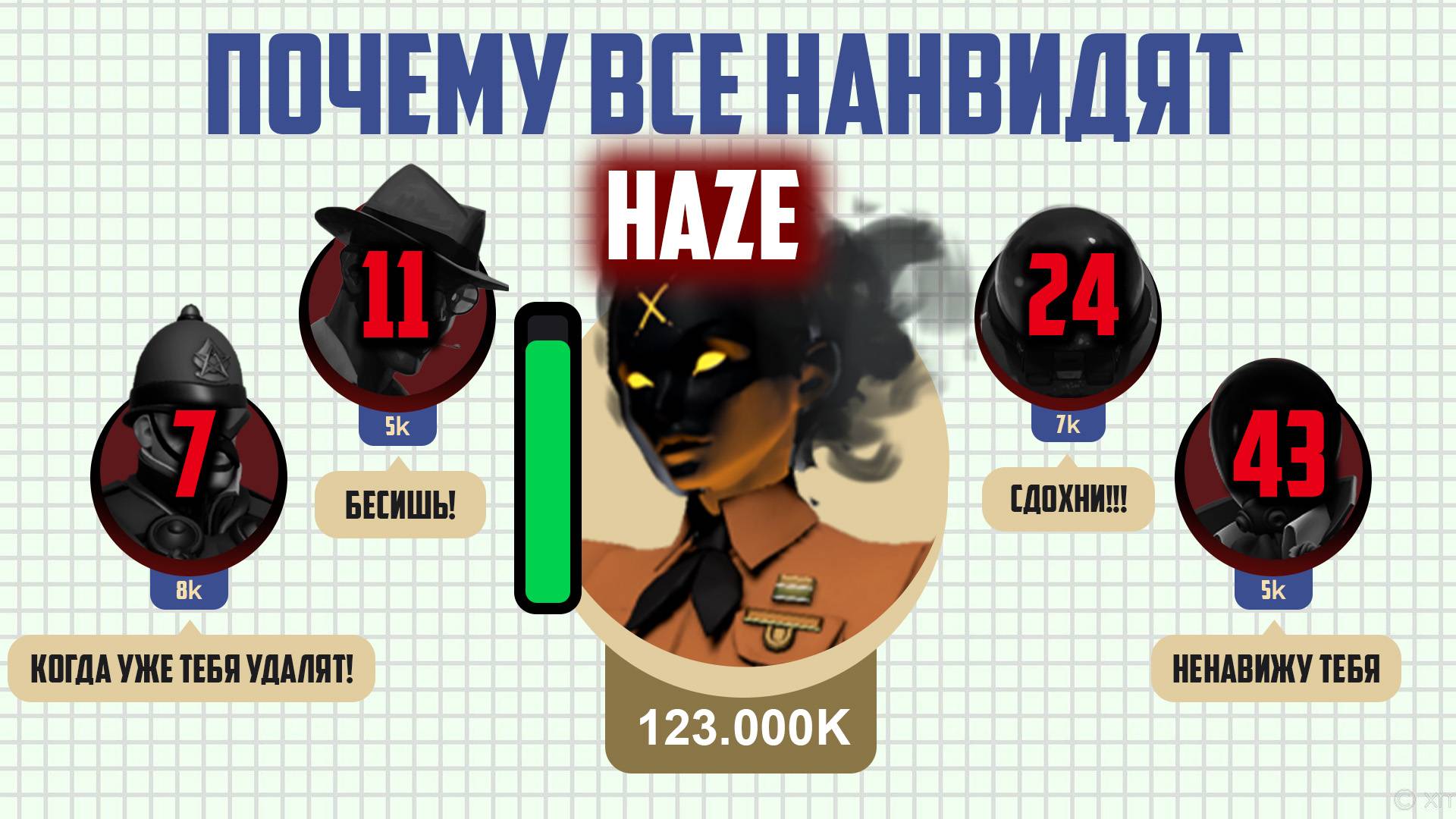 ПОЧЕМУ ВСЕ НЕНАВИДЯТ HAZE?