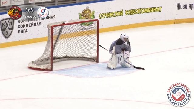 Турнир ПРОТИВОСТОЯНИЕ Сочи 2008 г.р.