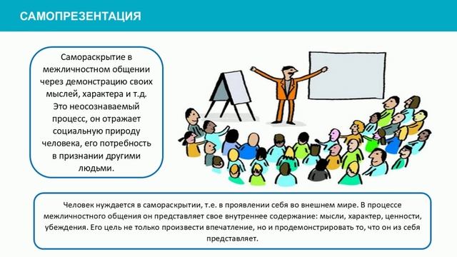 10.1. Навыки эффективной самопрезентации