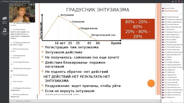 Лидер внутри тебя