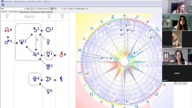 Защиты итоговых работ по астрологии, 30.10