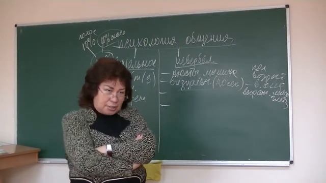 Невербальное общение