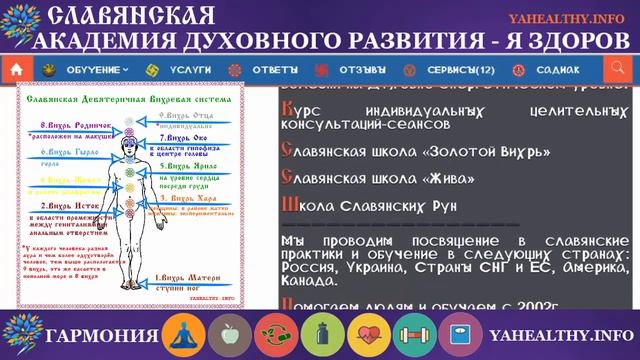 Бoли пpoдoлжитeльныe, тyпыe | Чакры и болезни | Энергетика славян