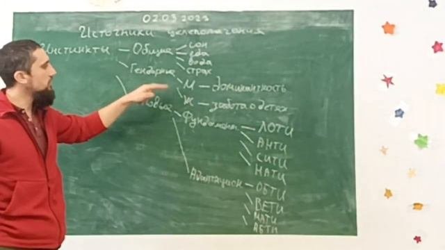 Источники целеполагания