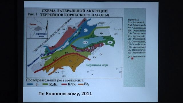 Копаевич Л. Ф. - Геология России и сопредельных территорий - Лекция 20