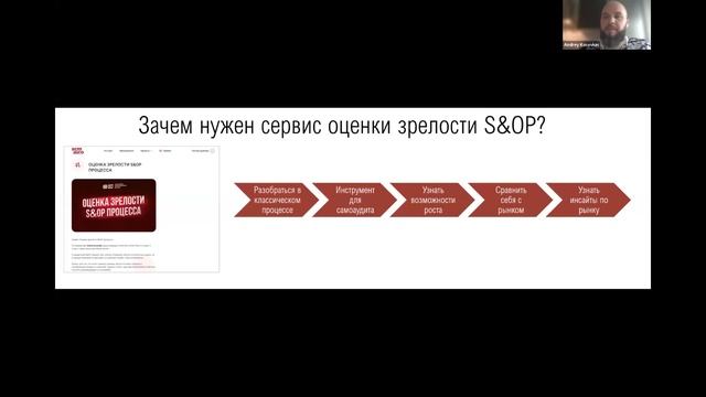 Практические инструменты Drinks логистики