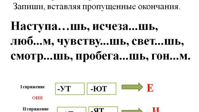 Русский язык. 4 класс. -Правописание безударных личных окончаний глаголов