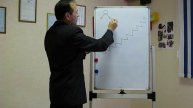 Квадро План компании Agel