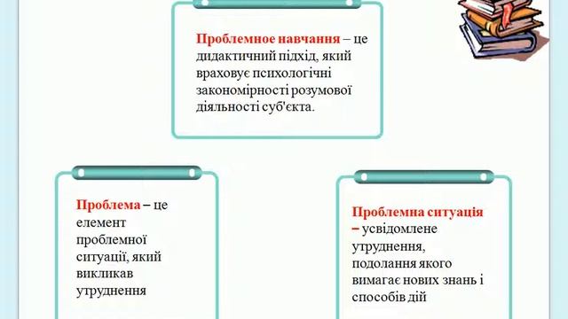 Технологія проблемного навчання в світлі педагогіки співробітництва