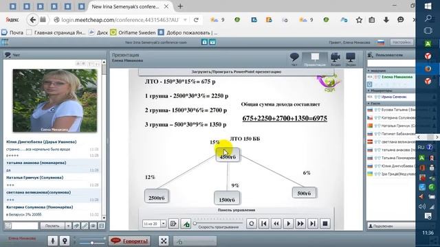 03 11 2015 Маркетинг план все преимущества Елена Минакова