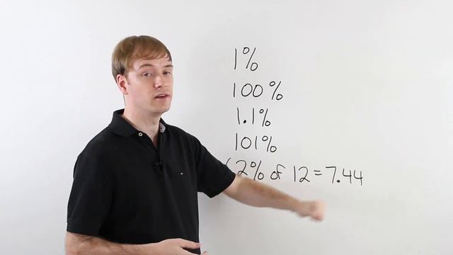 How to Express Percentage in English