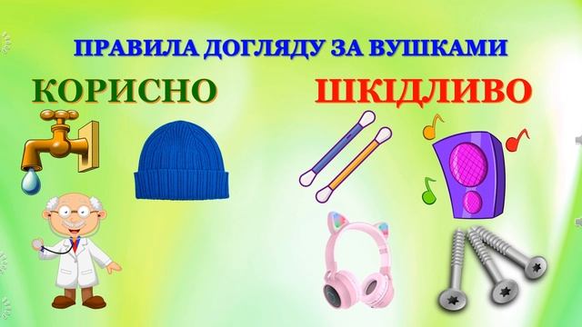 Що люблять наші вуха? ЦУПЖ. Валеологія. Ючинська Марія