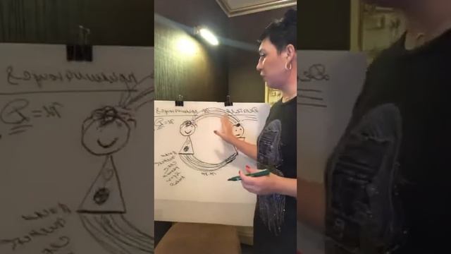 Секрет гармоничных отношений