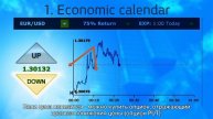 Топ 3 стратегий торговли бинарными опционами от профессиональных аналитиков anyoption™
