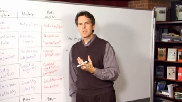 Postmodernism's Themes, Clip 3 (Philosophy of Education Part 14, Section 9)