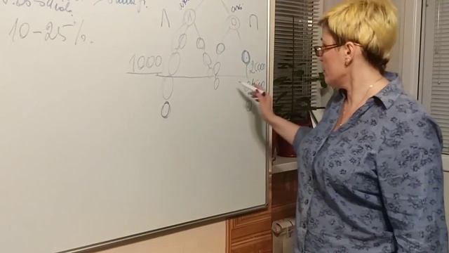 Маркетинг план КОМПАНИИ TLC