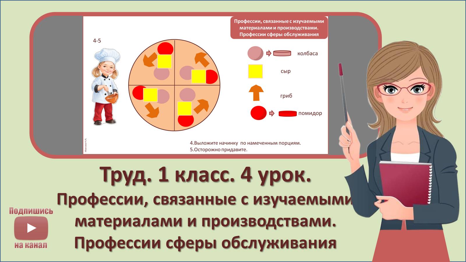 1 кл. Труд. 4 урок. Профессии, связанные с изучаемыми материалами и производствами. Профессии сферы