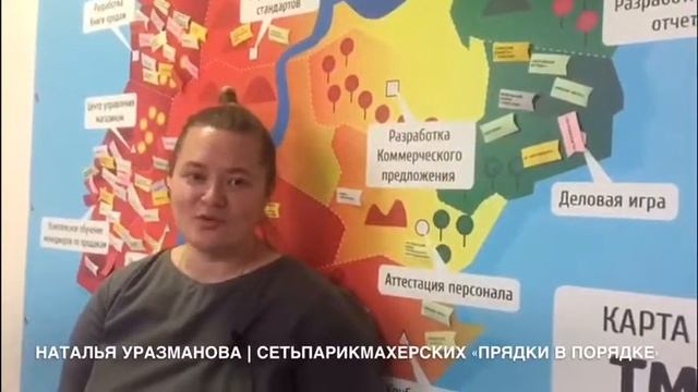 Структура управления персоналом