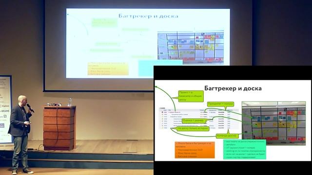 Александр Горник, Scrum, Kanban, GTD и таймшиты: семь лет эволюции процесса в Mindbox