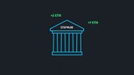 Кратко о STEPIUM за 1 минуту