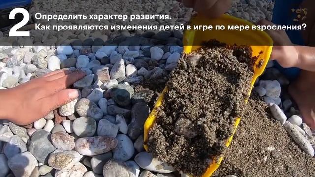 Определить характер развития