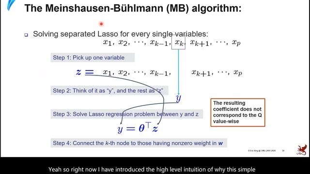 040821_Structural Learning