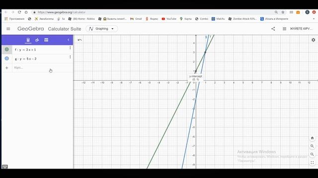 Математика сабағында GeoGebra бағдарламасын қолдану. АКТ құралдары. Ашық сабақ.