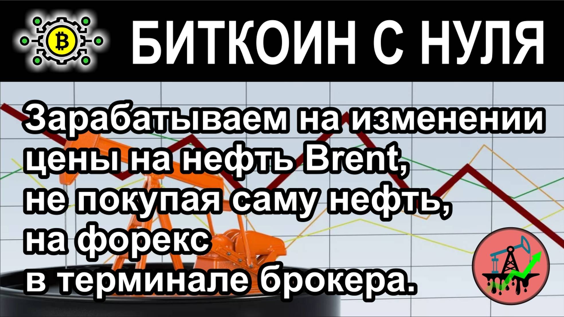 Зарабатываем на изменении цены на нефть Brent, не покупая саму нефть, на форекс в терминале брокера.