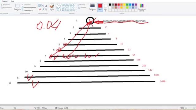 RedeX Экспресс НАШИ РЕЗУЛЬТАТЫ И НАША СТРАТЕГИЯ! 27 06 2016