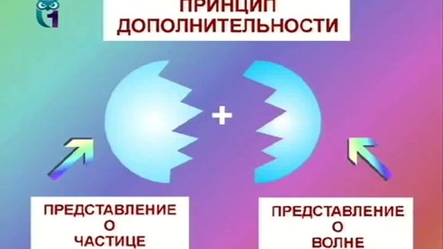 Концепции естествознание 2