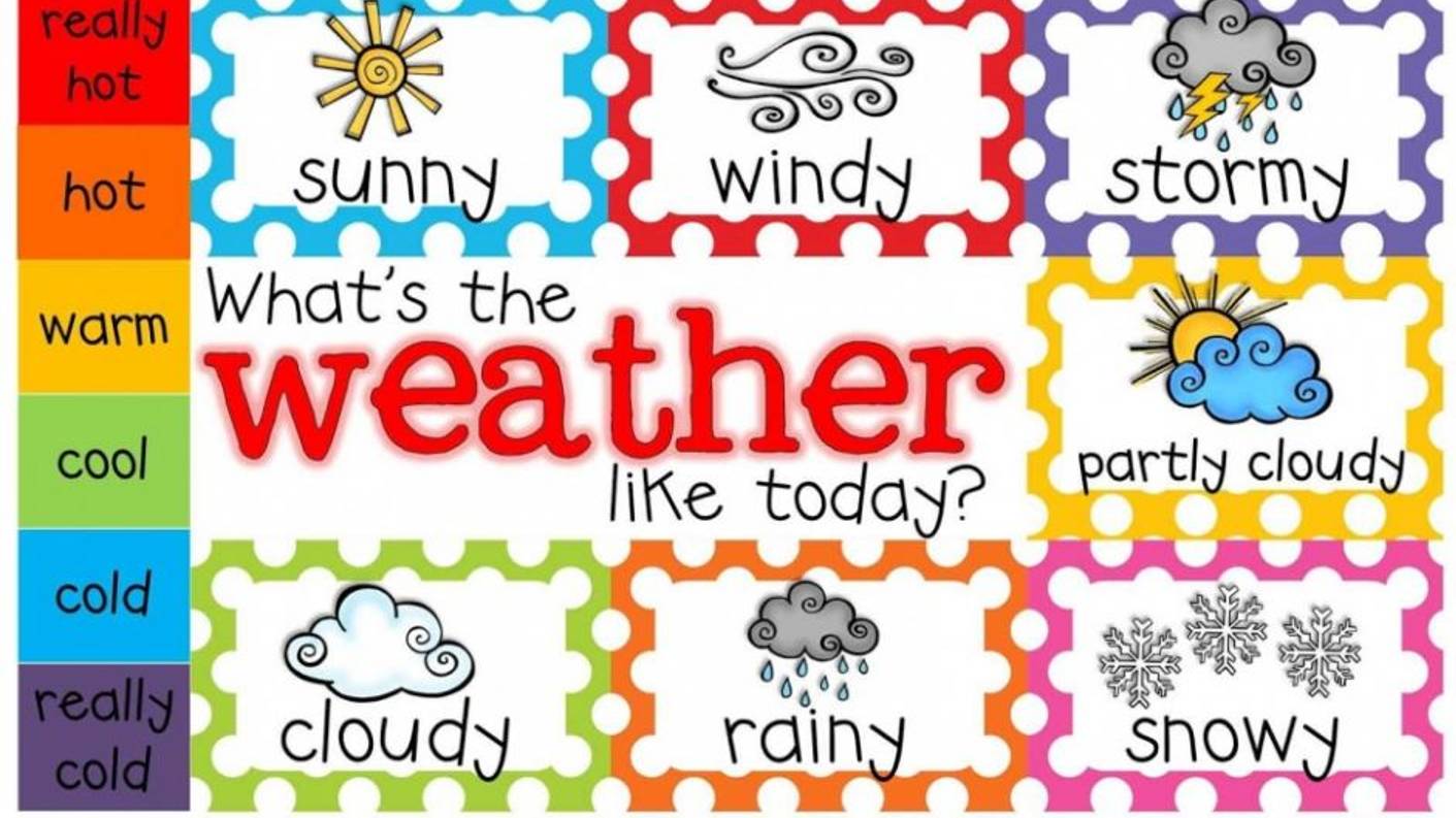 LESSON➢  TOPIC WEATHER #rain#snow#sleet