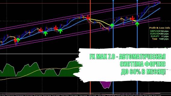 📢 ЛУЧШИЕ БЕСПЛАТНЫЕ ТОРГОВЫЕ РОБОТЫ ❕ СТРАТЕГИИ ФОРЕКС МЕТАТРЕЙДЕР 4 ⚠