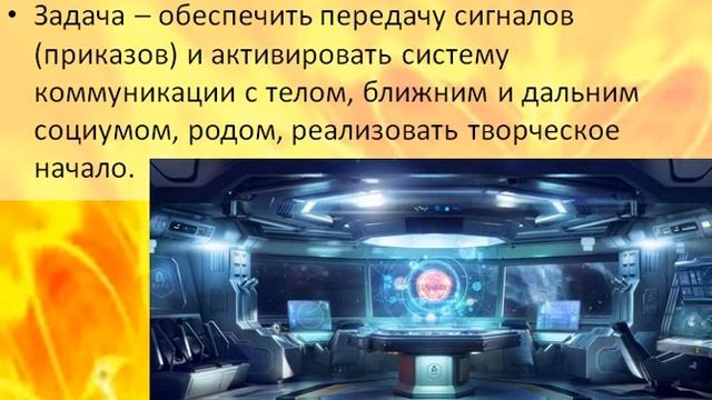 6 ОГОНЬ АДЖНА ТЕОРИЯ