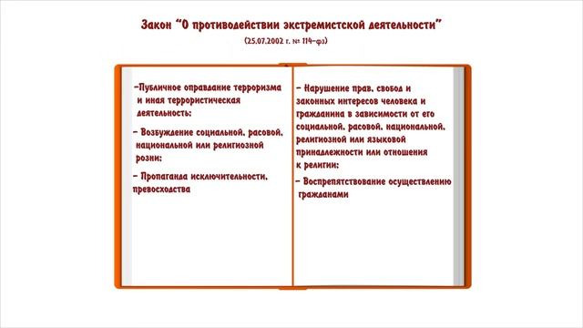 Видеоролик «Радикализм, экстремизм, терроризм»