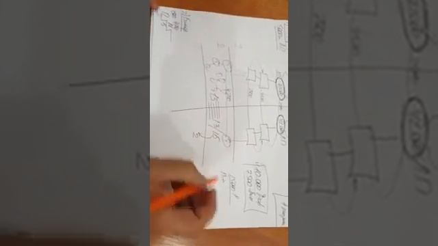 Маректинг план компания Глобал Тренд  Консультант: Жанар  ☎️ 87788048858