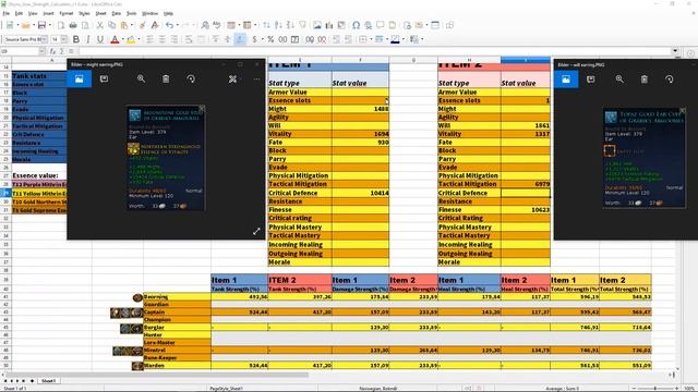 Lotro Gear Strength Calculator