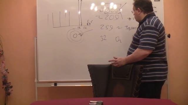 Критика экспериментов Сахно-Курашова