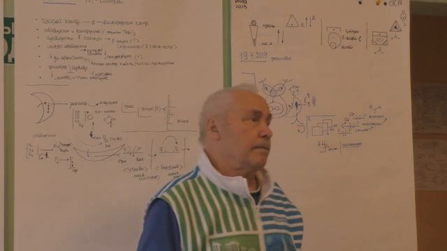 Индукция в познании  Ограничение уподобления  Преодоление индуктивности 2019
