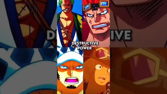 Zoro vs Kid vs Law vs Sabo #animeedit #anime #edit #onepiece #zoro #kid #law #sabo