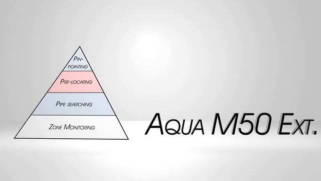 Aqua M50 D