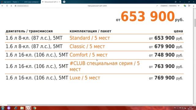 лада ларгус,сколько стоить самая простая Лада ларгус цены декабрь