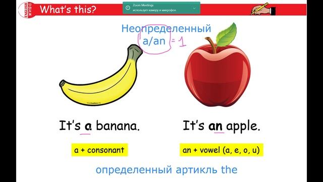 Неопределенный артикль a/an (для начальной школы)