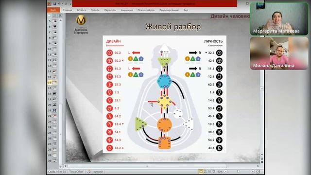 Живой разбор Генератору 6/2