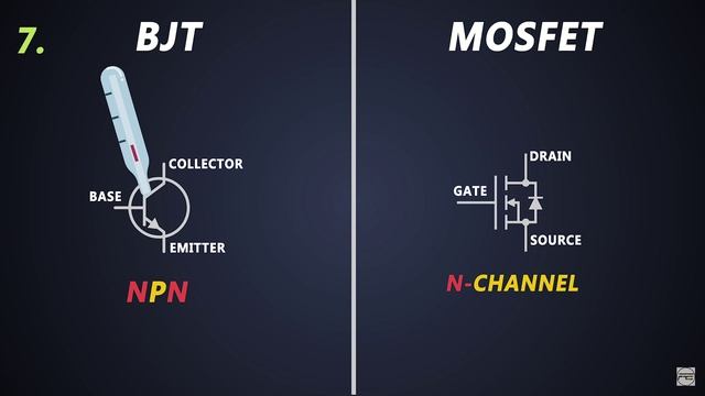 (1) Разница между MOSFET и BJT _ Основы MOSFET _ Как работает MOSFET_