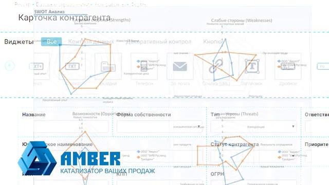 Внедрение AMBER в компании "Правильные люди"