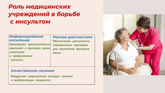 Всемирный день борьбы с инсультом