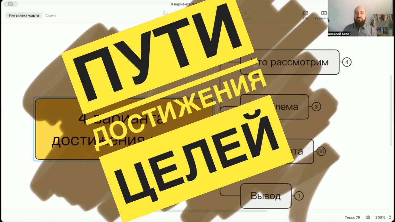 Пути достижения целей. 4 варианта, подходящие каждому