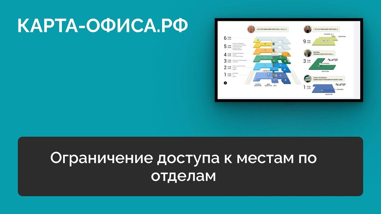 Ограничение доступа к местам по отделам